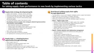 Taking Supply Chain Performance To New Levels By Implementing Various Tactics Strategy CD V Compatible Professionally