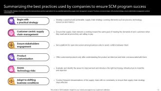 Taking Supply Chain Performance To New Levels By Implementing Various Tactics Strategy CD V Analytical Professionally