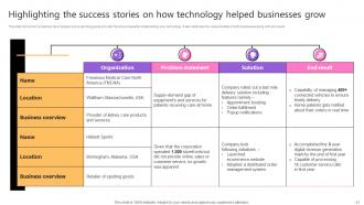 Taking Supply Chain Performance To New Levels By Implementing Various Tactics Strategy CD V Impressive Multipurpose