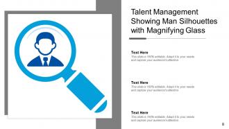 Talent Management Framework Performance Management