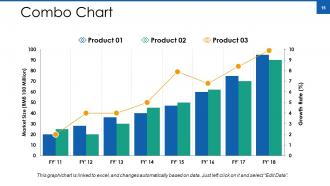 Talent Management Powerpoint Presentation Slides