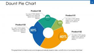 Talent Management Powerpoint Presentation Slides