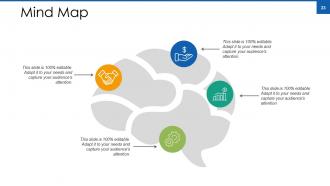 Talent Management Powerpoint Presentation Slides