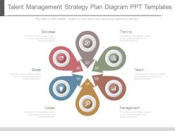 Talent management strategy plan diagram ppt templates