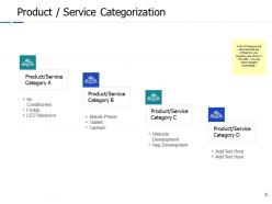 Tam powerpoint presentation slides