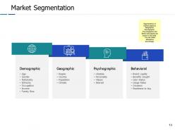 Tam powerpoint presentation slides