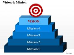 Target and vision dart ladder diagram 0214