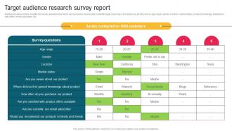 Target Audience Research Survey Report Complete Guide To Implement Email