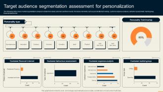 Target Audience Segmentation Assessment For Personalization Guide For Improving Decision MKT SS V