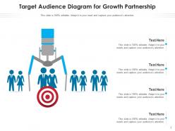 Target audience work environment business tax deductions automation