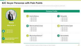 Target Customer Personas Powerpoint PPT Template Bundles