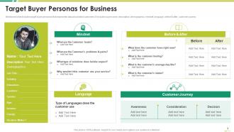 Target Customer Personas Powerpoint PPT Template Bundles