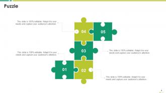 Target Customer Personas Powerpoint PPT Template Bundles