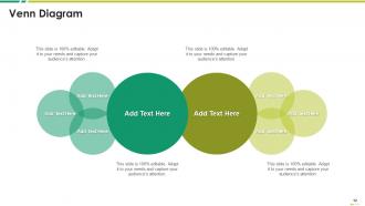 Target Customer Personas Powerpoint PPT Template Bundles