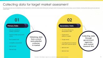 Target Market Assessment For Global Expansion Strategy MD