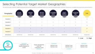 Target Market Assessment For Global Expansion Strategy MD