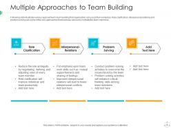 Team building powerpoint ppt template bundles