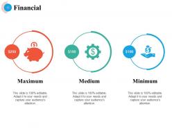 Team Capability Assessment Powerpoint Presentation Slides