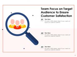 Team Focus Business Target Revenues Management Goal Development Plan