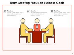 Team Focus Business Target Revenues Management Goal Development Plan