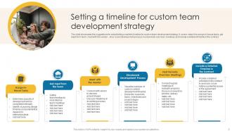 Team Timeline Powerpoint Ppt Template Bundles