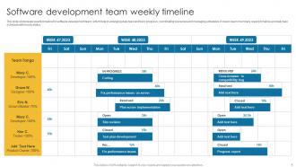 Team Timeline Powerpoint Ppt Template Bundles