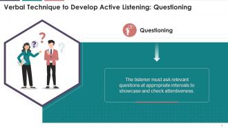 Techniques And Activity To Develop Active Listening In Business Communication Training Ppt