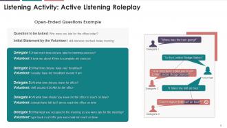 Techniques And Activity To Develop Active Listening In Business Communication Training Ppt