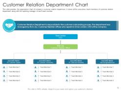 Techniques to reduce customer onboarding time powerpoint presentation slides