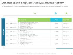 Techniques to reduce customer onboarding time powerpoint presentation slides