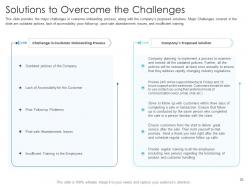 Techniques to reduce customer onboarding time powerpoint presentation slides