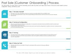 Techniques to reduce customer onboarding time powerpoint presentation slides