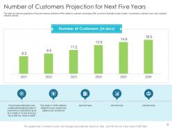 Techniques to reduce customer onboarding time powerpoint presentation slides