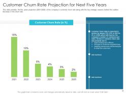 Techniques to reduce customer onboarding time powerpoint presentation slides