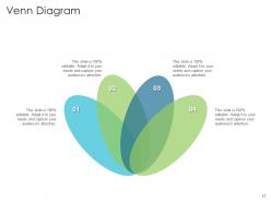 Techniques to reduce customer onboarding time powerpoint presentation slides