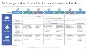 Technology Partnership Powerpoint PPT Template Bundles