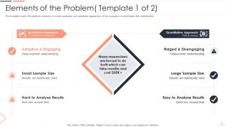 Technology pitch deck ppt template