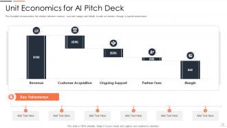 Technology pitch deck ppt template