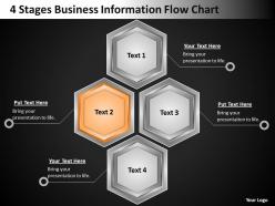 Technology strategy consulting 4 stages business information flow chart powerpoint slides