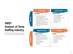 Temp Staffing Organization Recruitment Partnership Services Employment Opportunities Analysis