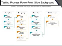 Testing process powerpoint slide background