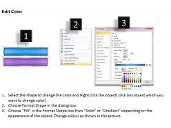 Textbox 2 diagram stages 23