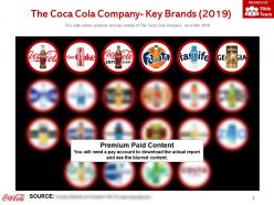 The coca cola company key brands 2019