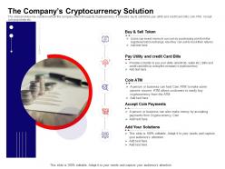 The companys cryptocurrency solution ppt powerpoint presentation inspiration background images