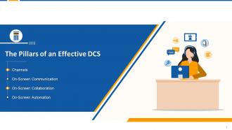 The Pillars Of An Effective Digital Customer Service Edu Ppt