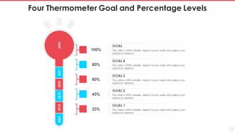 Thermometer Goal Powerpoint Ppt Template Bundles