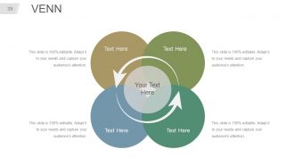 Thesis defense presentation outline powerpoint presentation slides