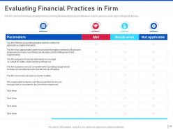 Threat management for organization critical assets powerpoint presentation slides