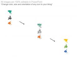 Three different countries for global business information powerpoint slides