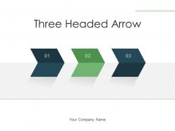 Three headed arrow predictive analytics promotions technology pricing partnerships